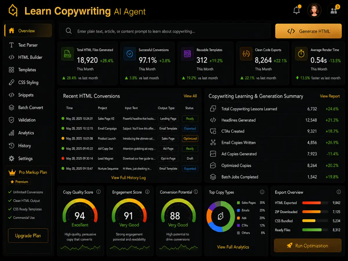 learncopywriting.app AI copywriting learning agent app — learning dashboard preview